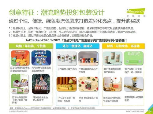 艾瑞咨詢2021年中國(guó)食品飲料行業(yè)營(yíng)銷監(jiān)測(cè)及廣告代理分析